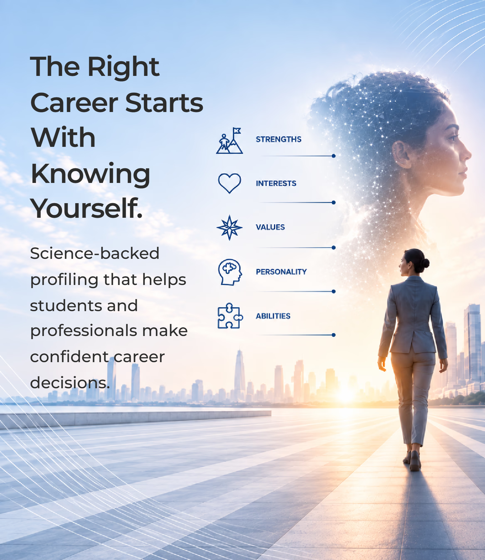 The right career starts with knowing yourself.